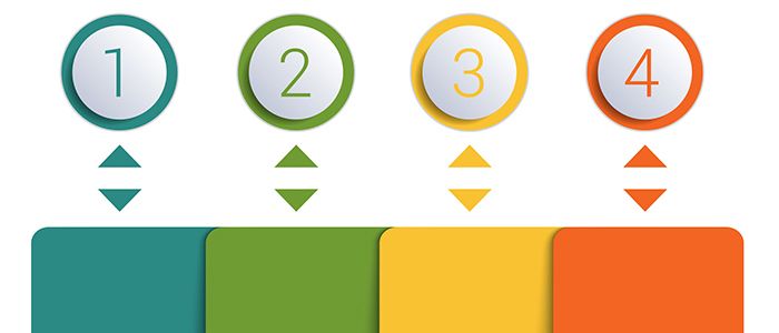 Profielkeuze Profielkeuze